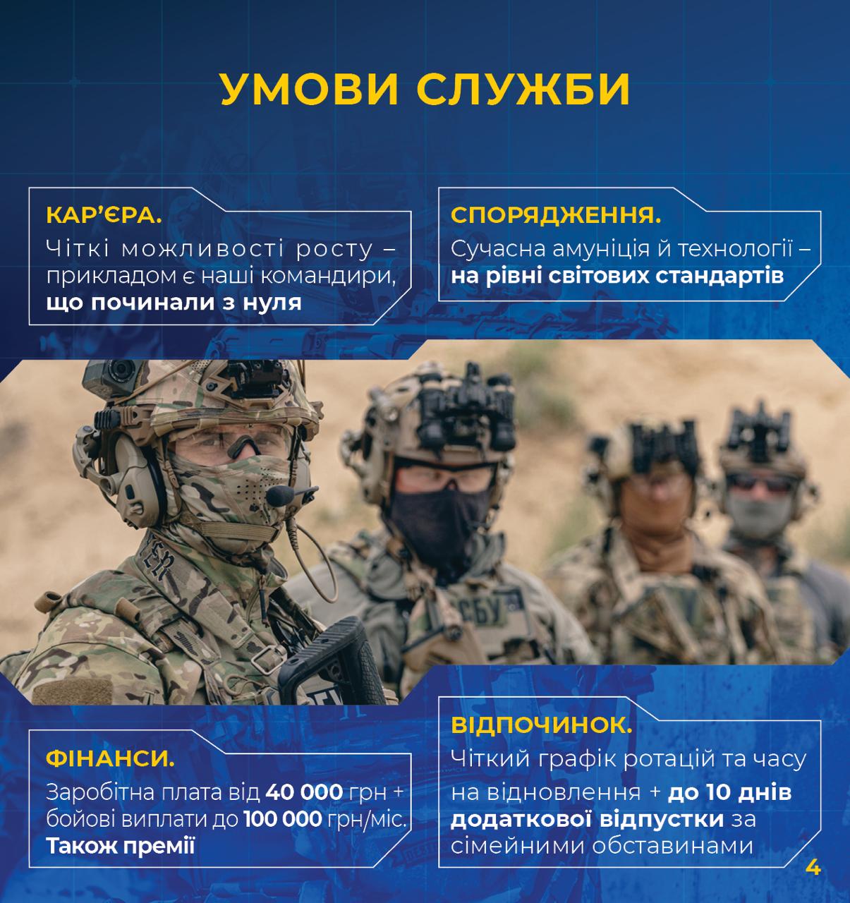 Можна без військового досвіду. Як потрапити до елітного підрозділу СБУ "Альфа": інструкція